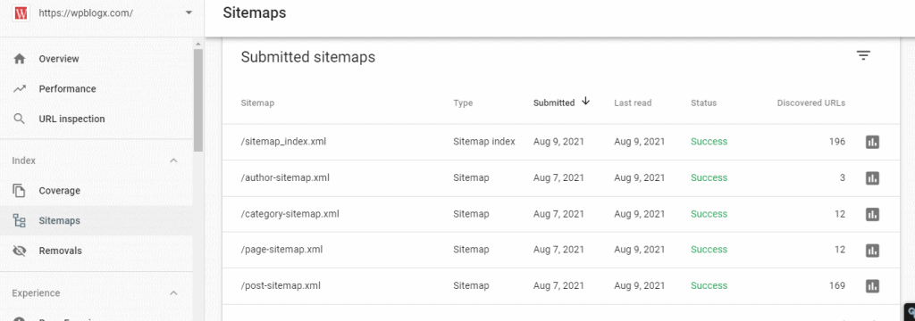 ppwp-google-search-console-przesłana-mapa witryny