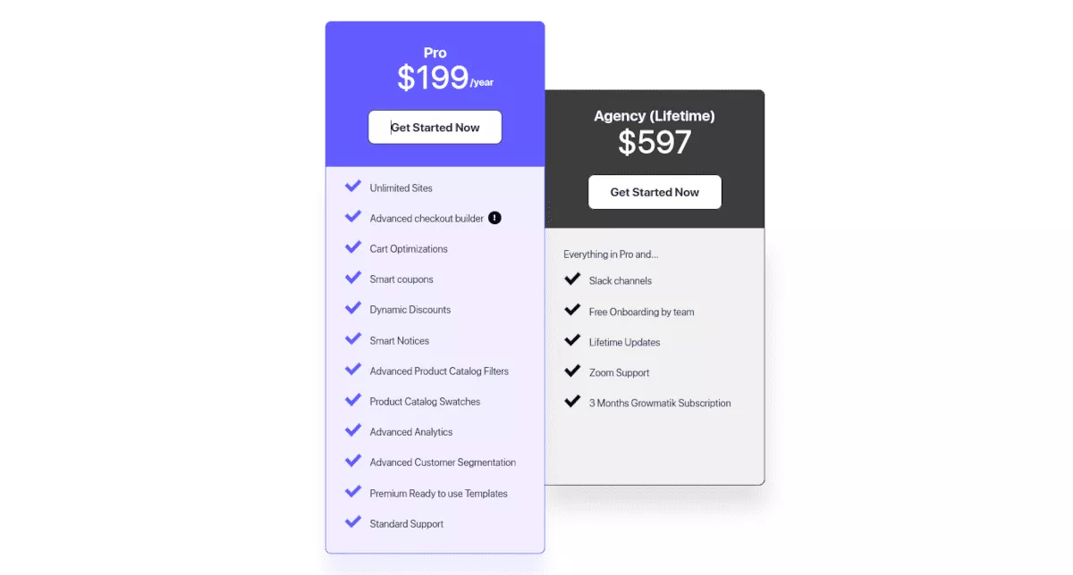 ราคา SellKit