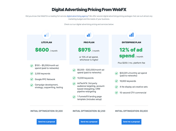 WebFX의 디지털 광고 가격