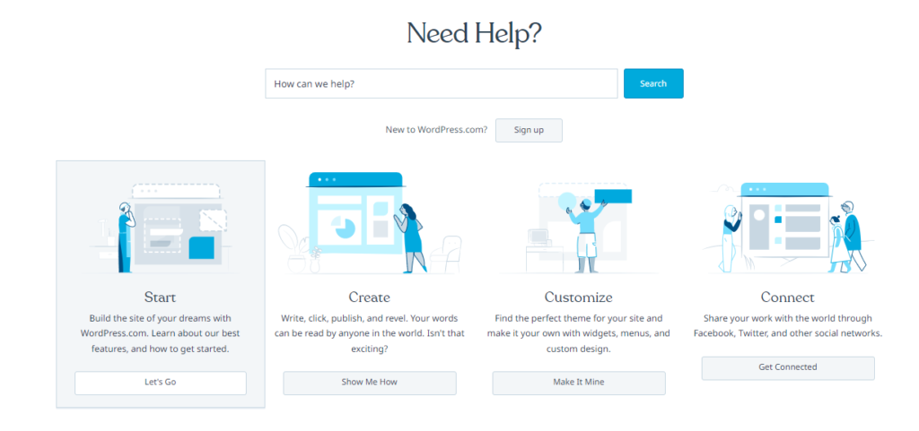 Suport WordPress