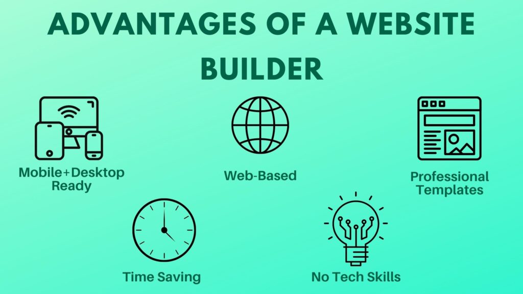 Avantajele constructorilor de site-uri web
