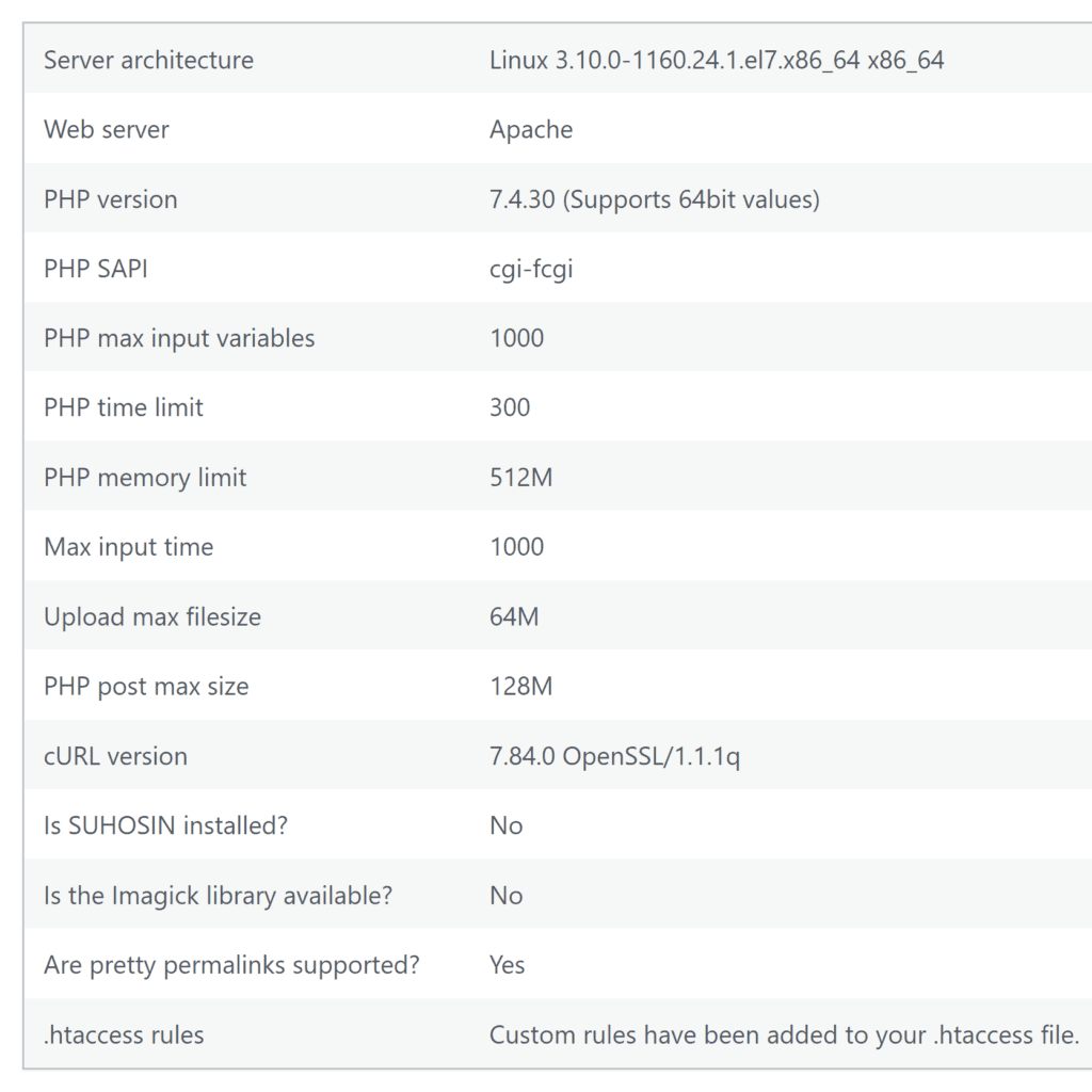 Informationen zum Gesundheitszustand der WordPress-Site