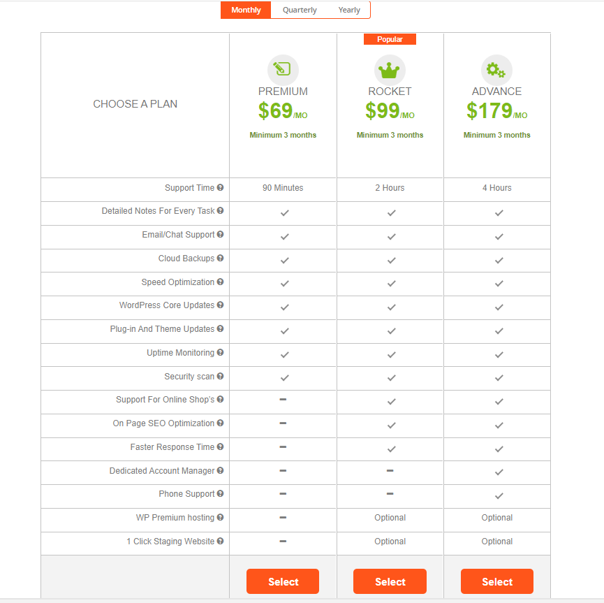 5 แพ็คเกจการบำรุงรักษา Wordpress ที่ดีที่สุดสำหรับเว็บไซต์ของคุณ 10 Fixrunner maintenenace plan and pricing