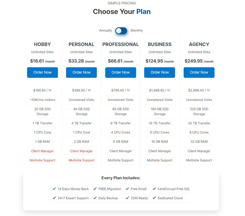 5 แพ็คเกจการบำรุงรักษา Wordpress ที่ดีที่สุดสำหรับเว็บไซต์ของคุณ 4 Wpoven Plans and Features
