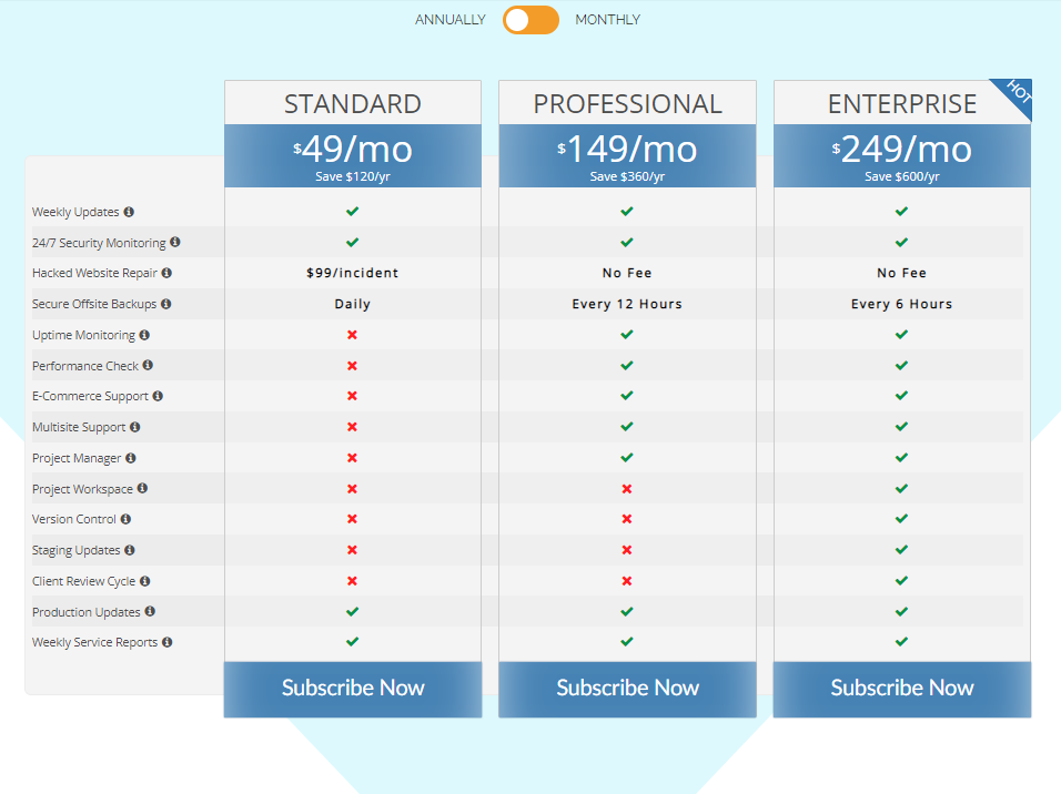 5 แพ็คเกจการบำรุงรักษา Wordpress ที่ดีที่สุดสำหรับเว็บไซต์ของคุณ 8 maintainn Pricing and plans