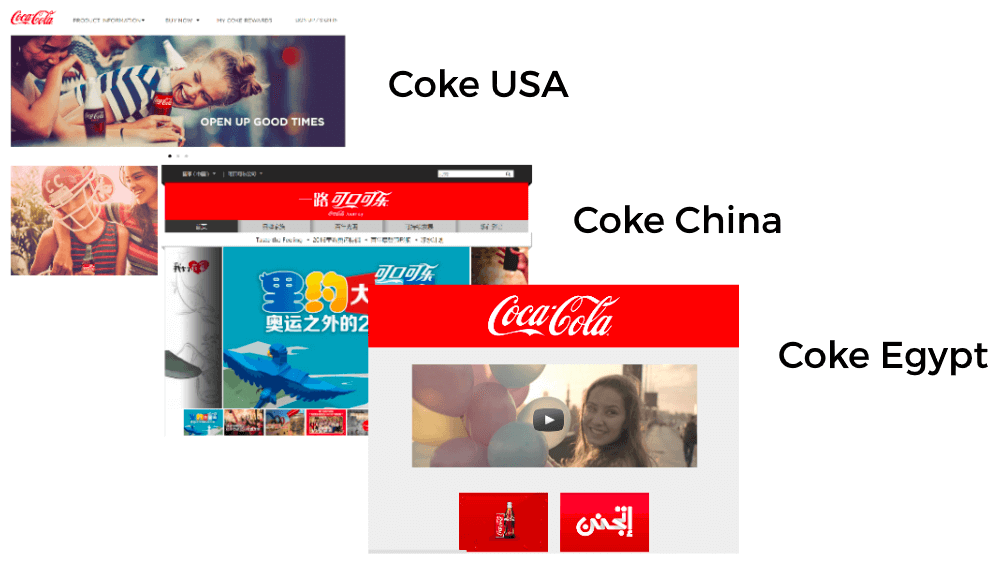 Uma imagem mostrando o site da Coca-Cola sendo diferente com base na localização