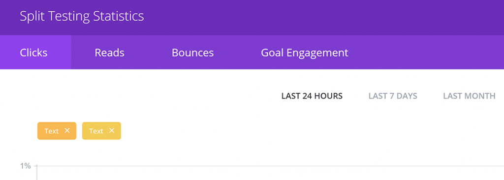 Divi Leads 模塊。