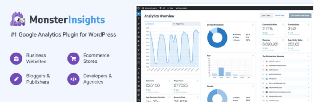 Melhor plug-in do Google Analytics para WordPress 2022 2 Google Analytics Plugin