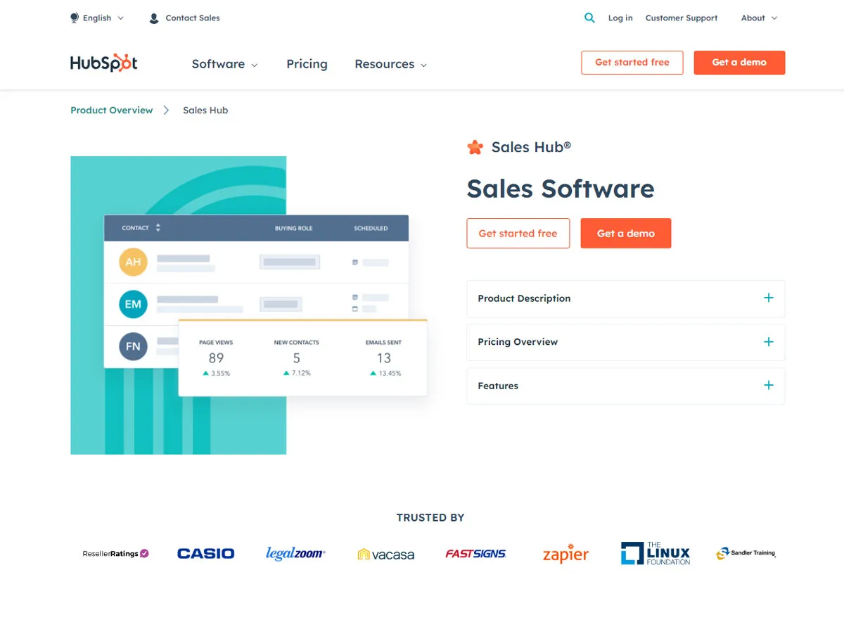 Центр продаж HubSpot