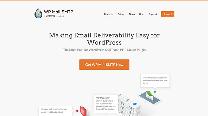 WP Mail SMTP WP Mail SMTP