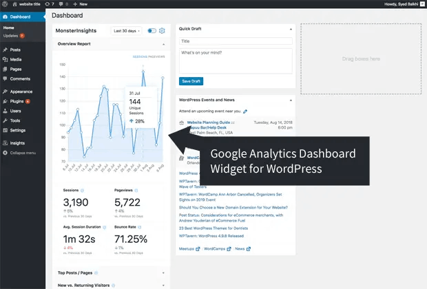 WordPress アナリティクス