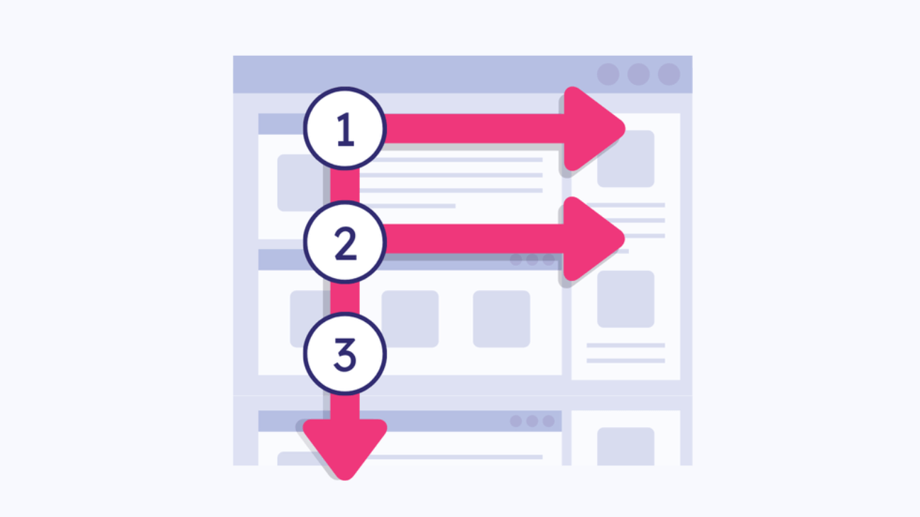 17+ Princípios básicos de web design que todo designer deve seguir em 2022 4 F Shape Pattern for Content Publishing