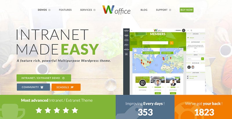 Office – WordPress BuddyPress Intranet-Theme