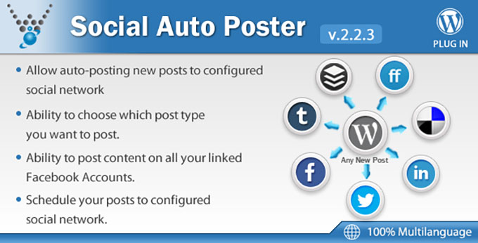 Plugin Social Auto Poster