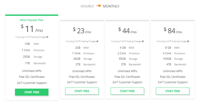 Vultr plan