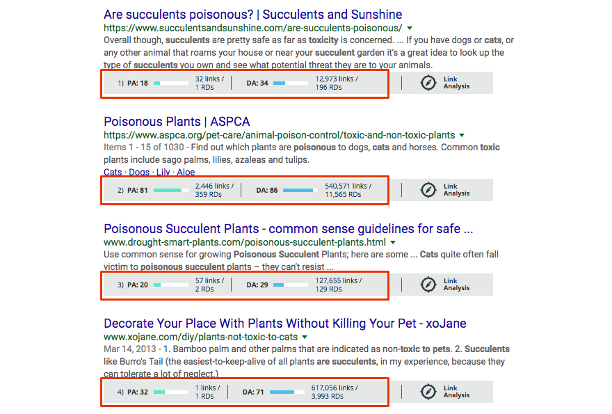 关键词排名结果