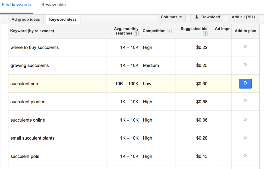 Google 关键字规划师 2