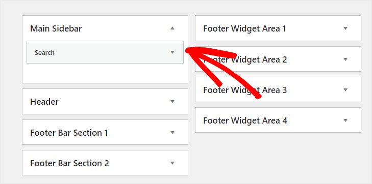 tableau de bord des widgets
