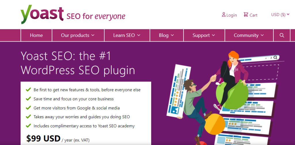 Yoast- Plugin di collegamento interno automatico WordPress