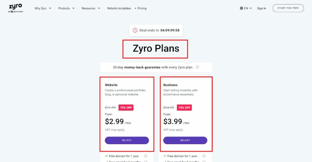 zyro 定价