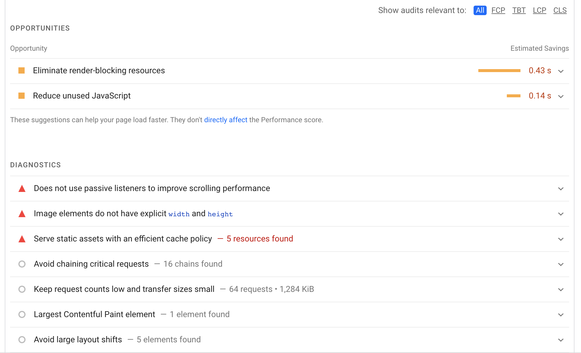 sugestões de melhoria do Google PageSpeed