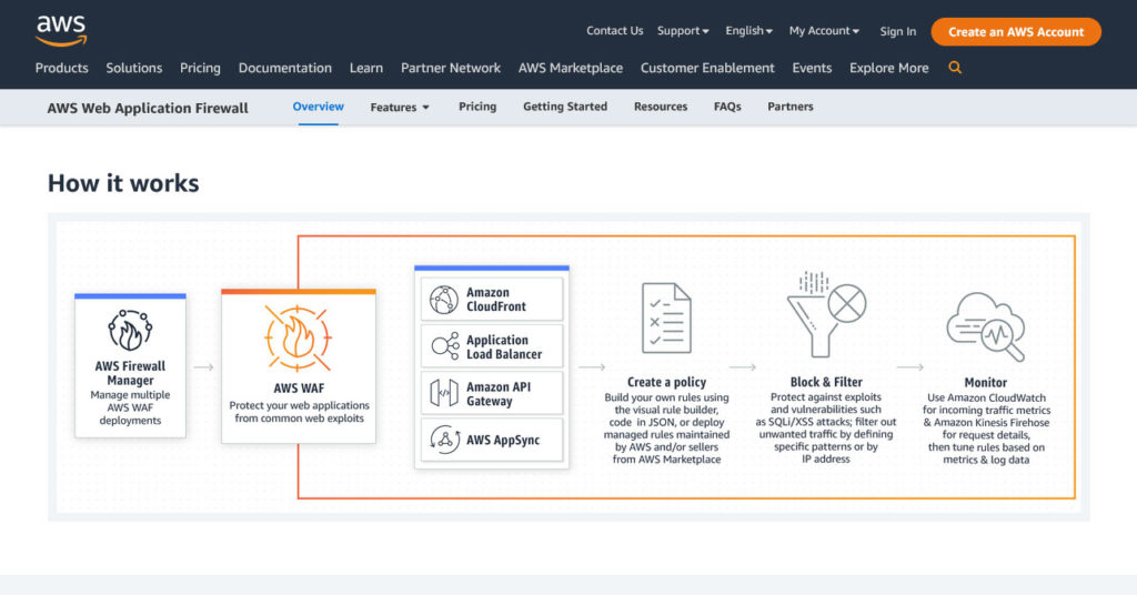 firewall aplikasi web amazon aws