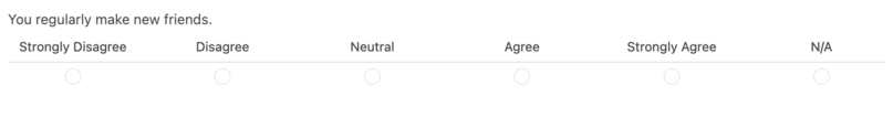 Use una escala de Likert para cuestionarios de personalidad en WordPress
