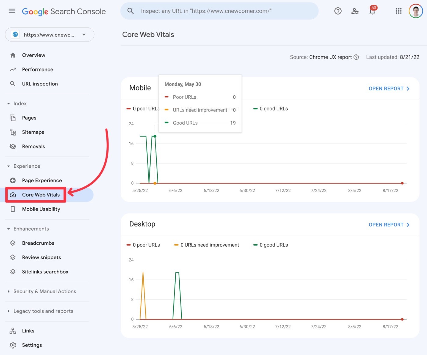 Rapport Core Web Vitals Console de recherche
