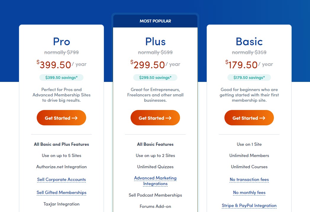 Prețuri MemberPress