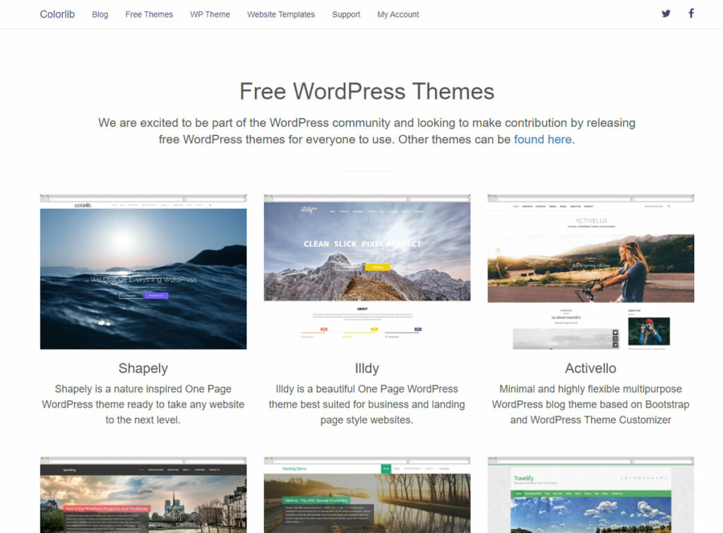 Motywy WordPress