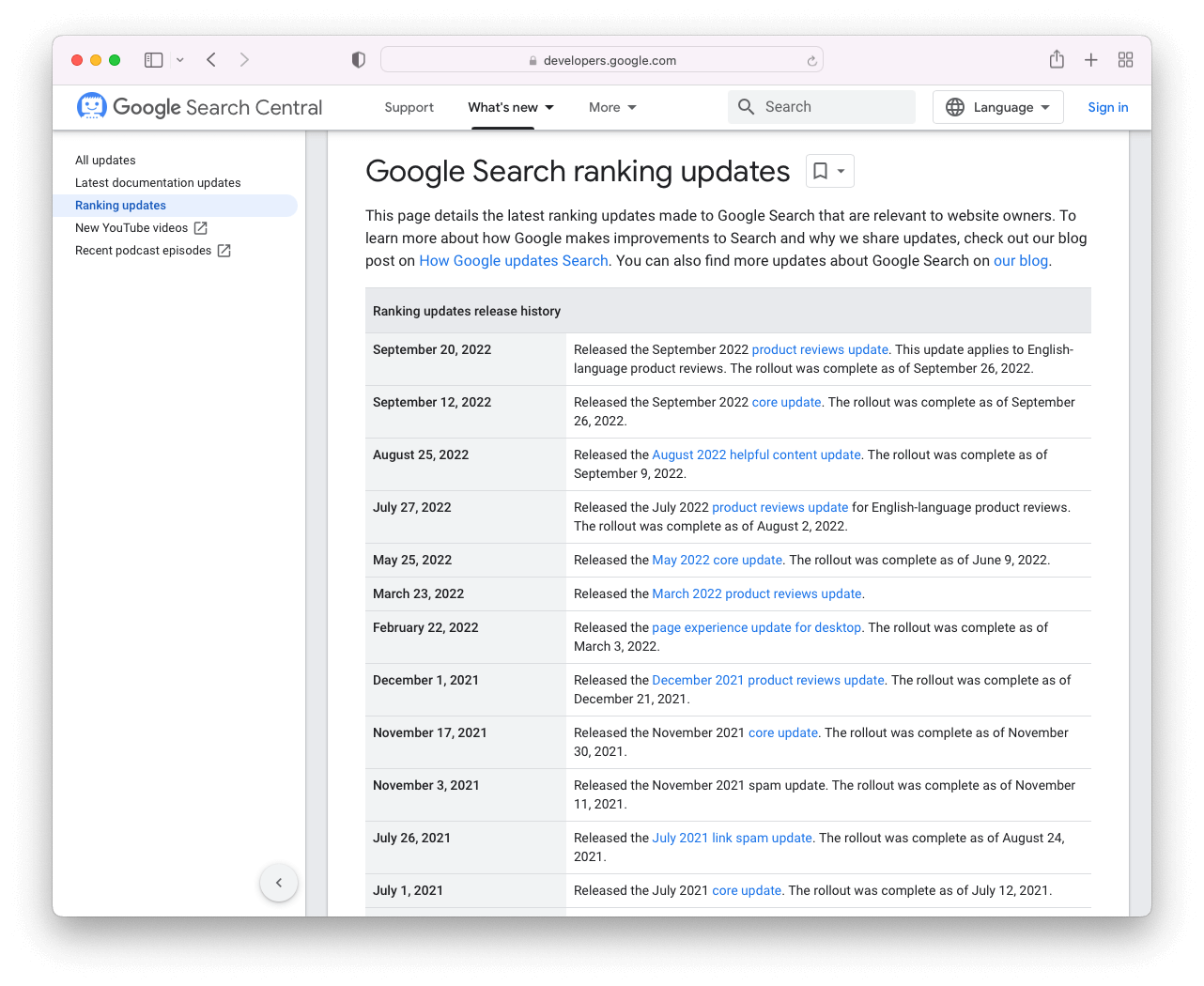 nuevas actualizaciones de Google