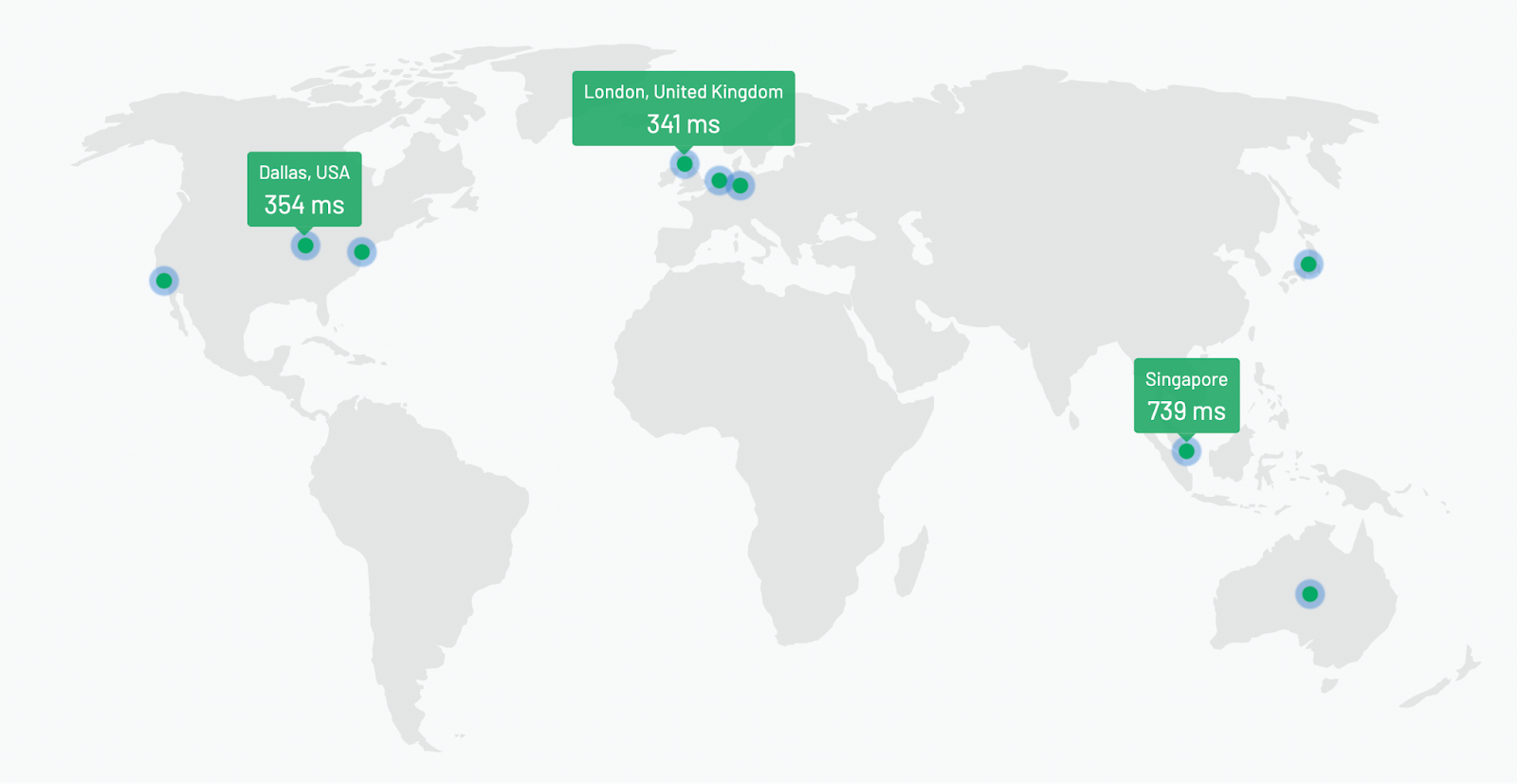 mapa de localizações de servidores