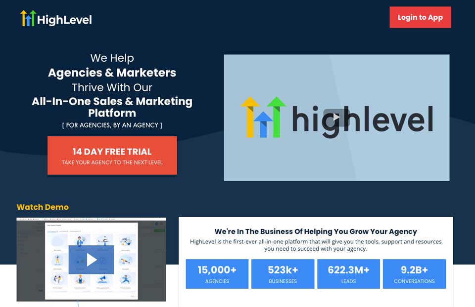WordPress против HighLevel
