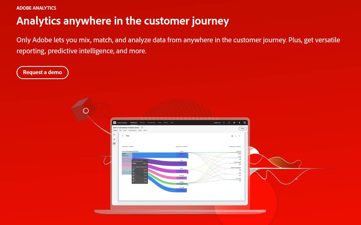 "Müşteri yolculuğunun herhangi bir yerinde Analitik" etiketli Adobe Analytics ana sayfası.