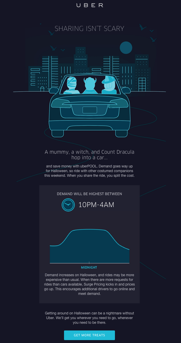 휴일 이메일 마케팅 - uber
