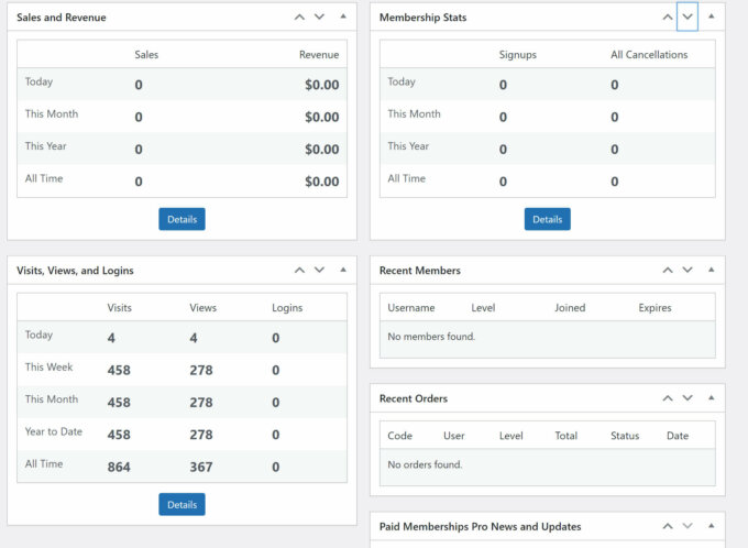 Dashboard-Statistiken von Paid Memberships Pro