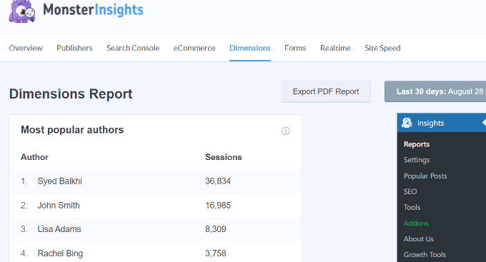 Laporan penulis teratas di MonsterInsights View most popular author report