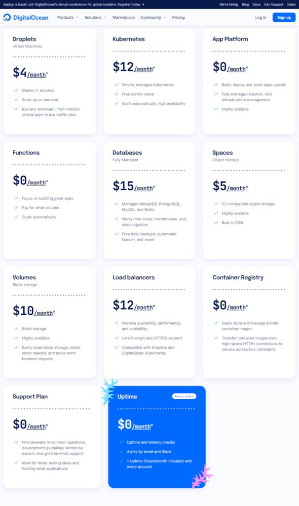 fijación de precios del océano digital
