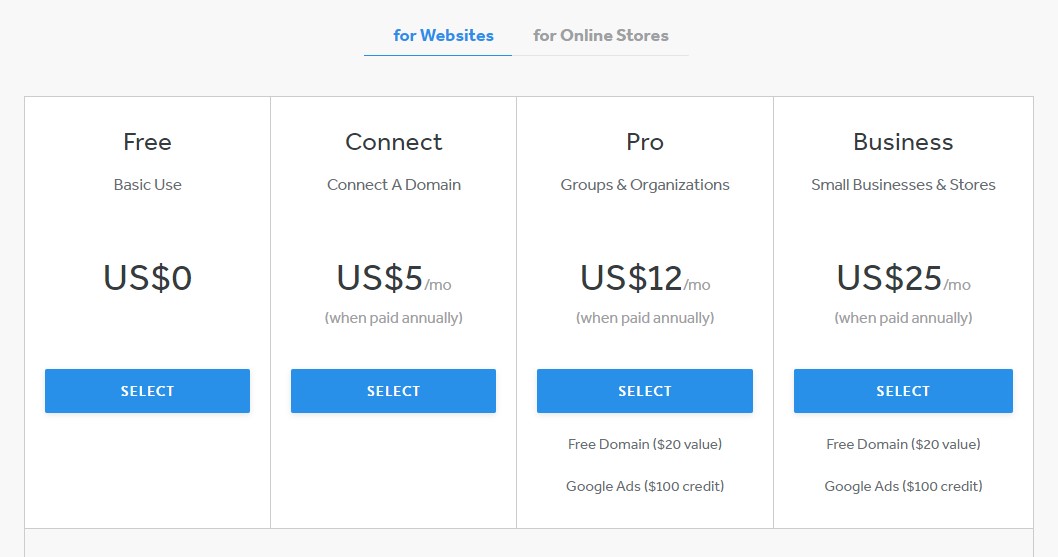 Harga Weebly