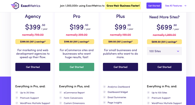 تسعير المقاييس الدقيقة - IsItWP - كاشف قوالب WordPress المجاني exactmetrics pricing