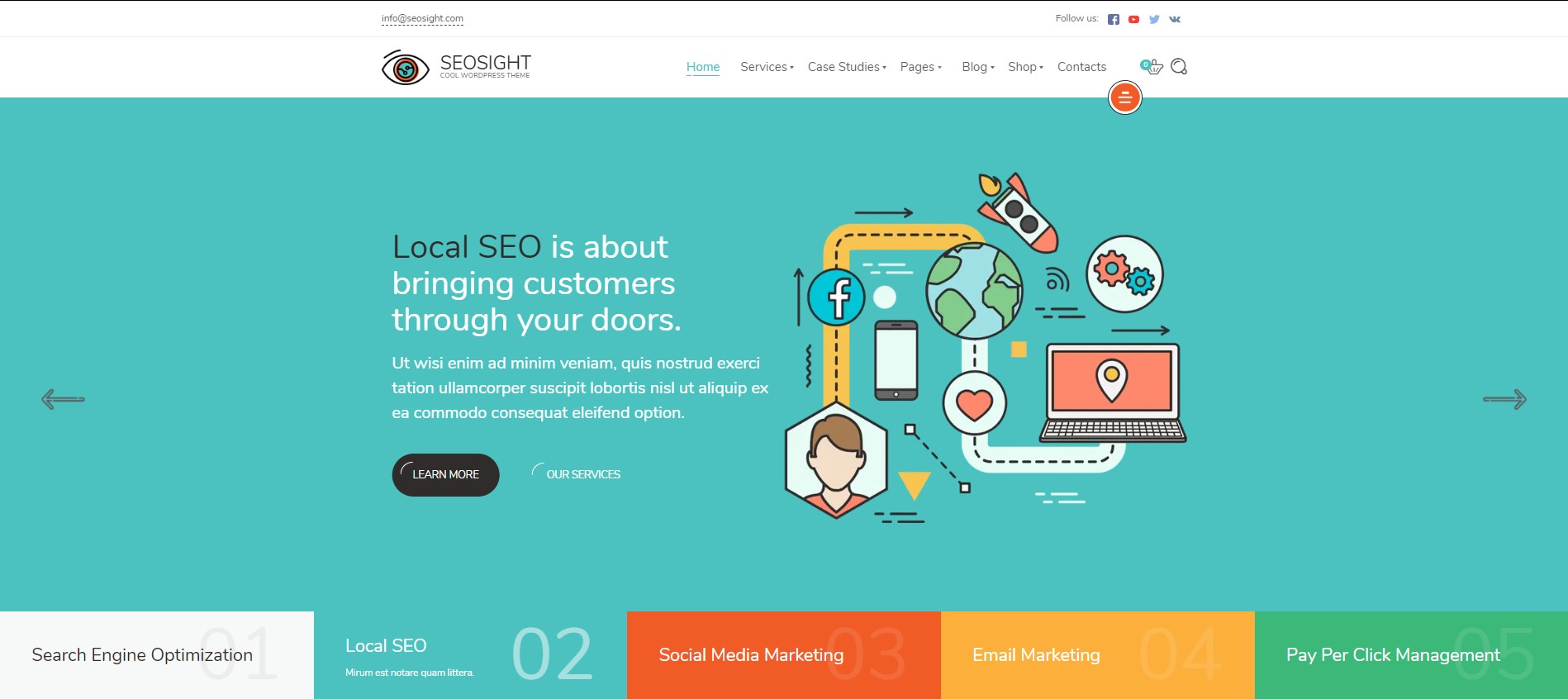 Seosight - das beste SEO-Wordpress-Theme macht die Marketingstrategien wahr