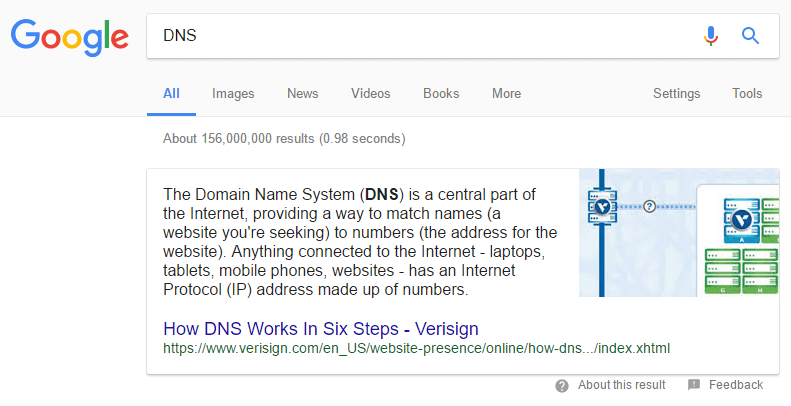 Una búsqueda en Google del término DNS.