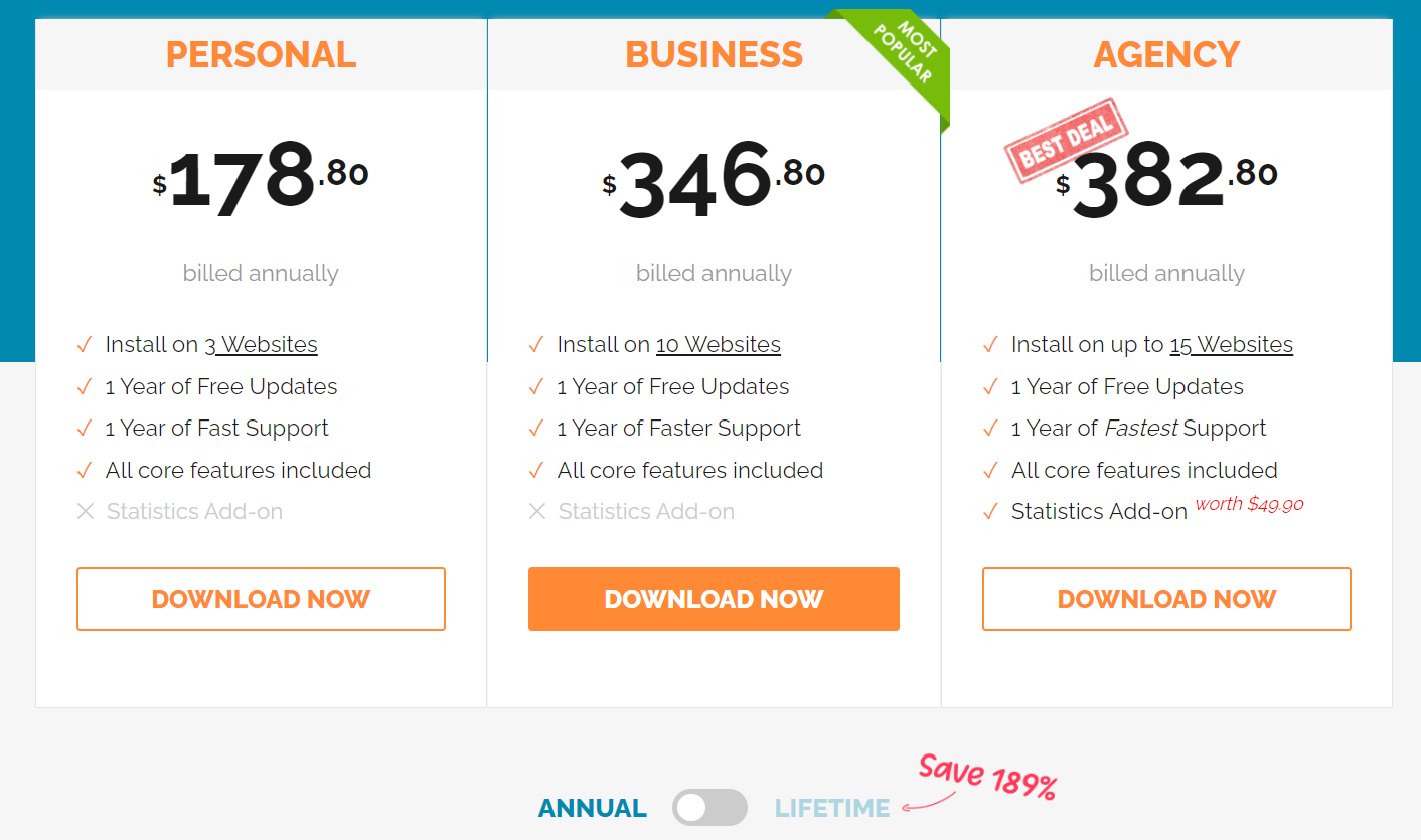 ppwp-pro-plugin-การกำหนดราคา