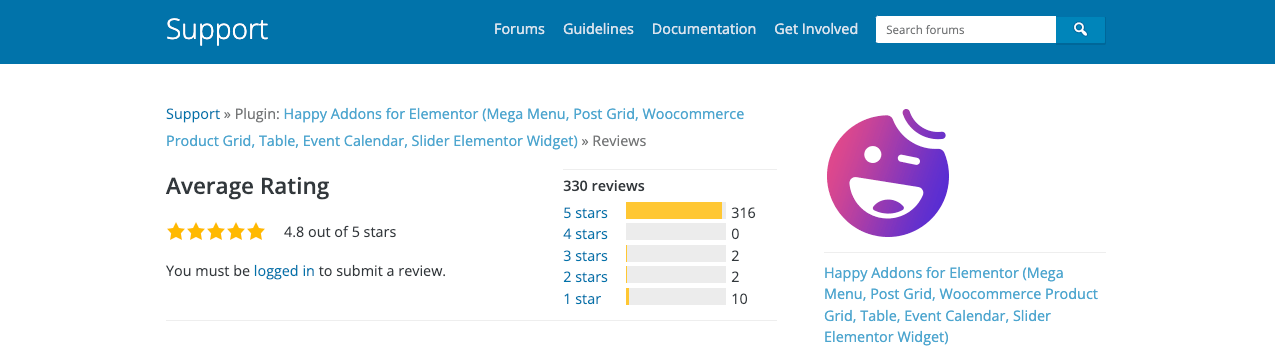 成功案例:Sam Van Offeren 與 HappyAddons 6 的不可思議之旅 Satisfaction Level of HappyAddons Users