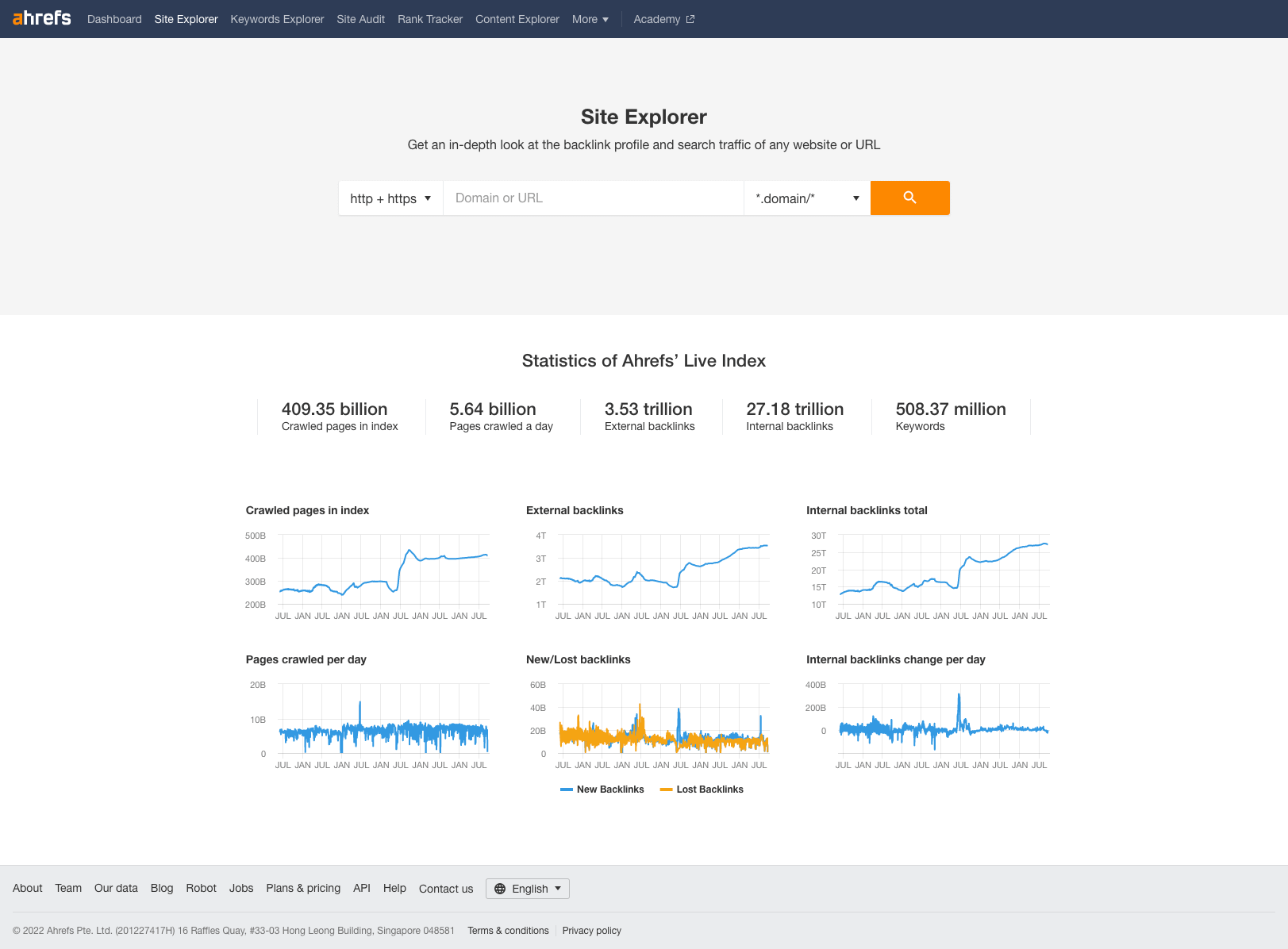 AHREFS 网站探索高级网站流量检查工具