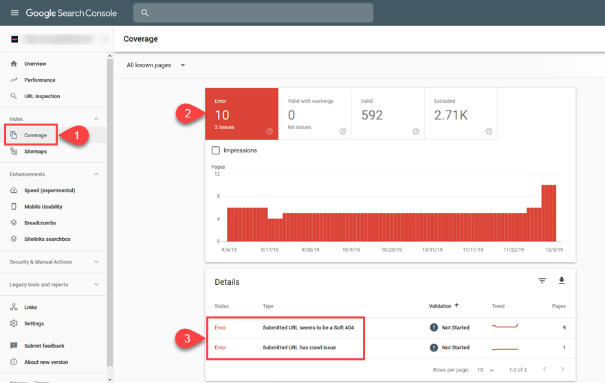 Erro 404 do WordPress