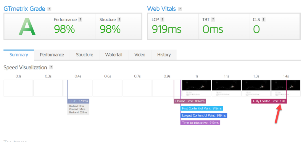 após o resultado - minifique os arquivos do WordPress