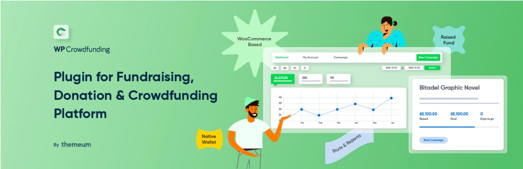 Logo pour WP Crowdfunding