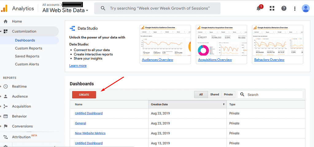 Google Analytics Kontrol Paneli, bir kontrol paneli oluşturun