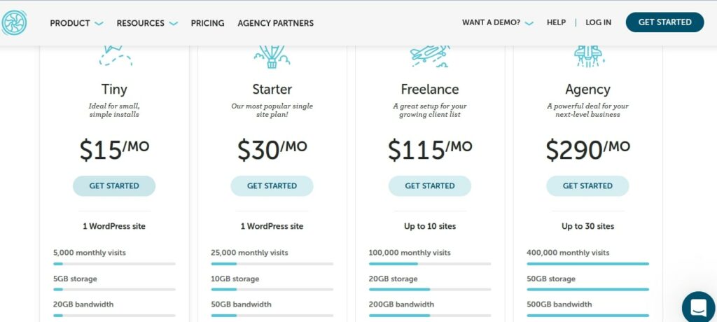 hospedagem gerenciada wp de baixo custo para freelancers